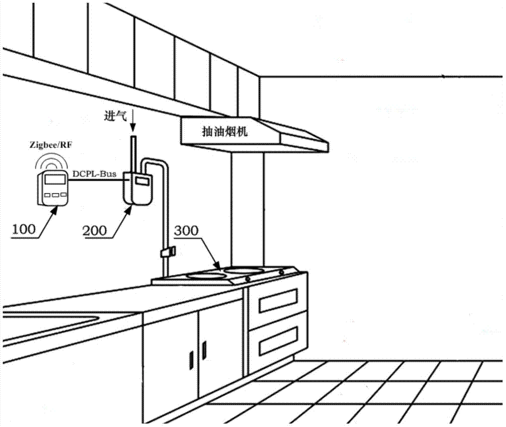 Wireless communication controlling device and method of intelligent gas meter