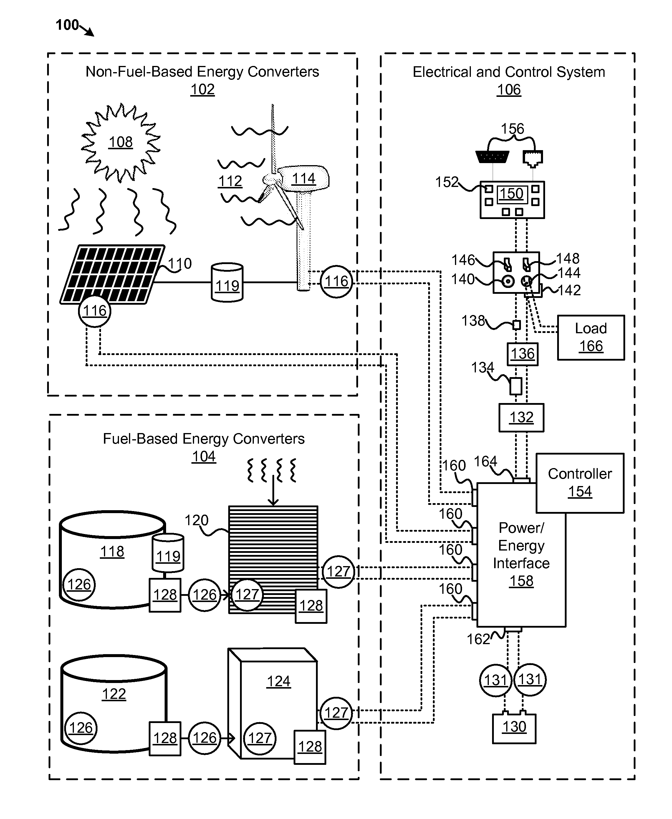 Apparatus, system, and method to manage the generation and use of hybrid electric power