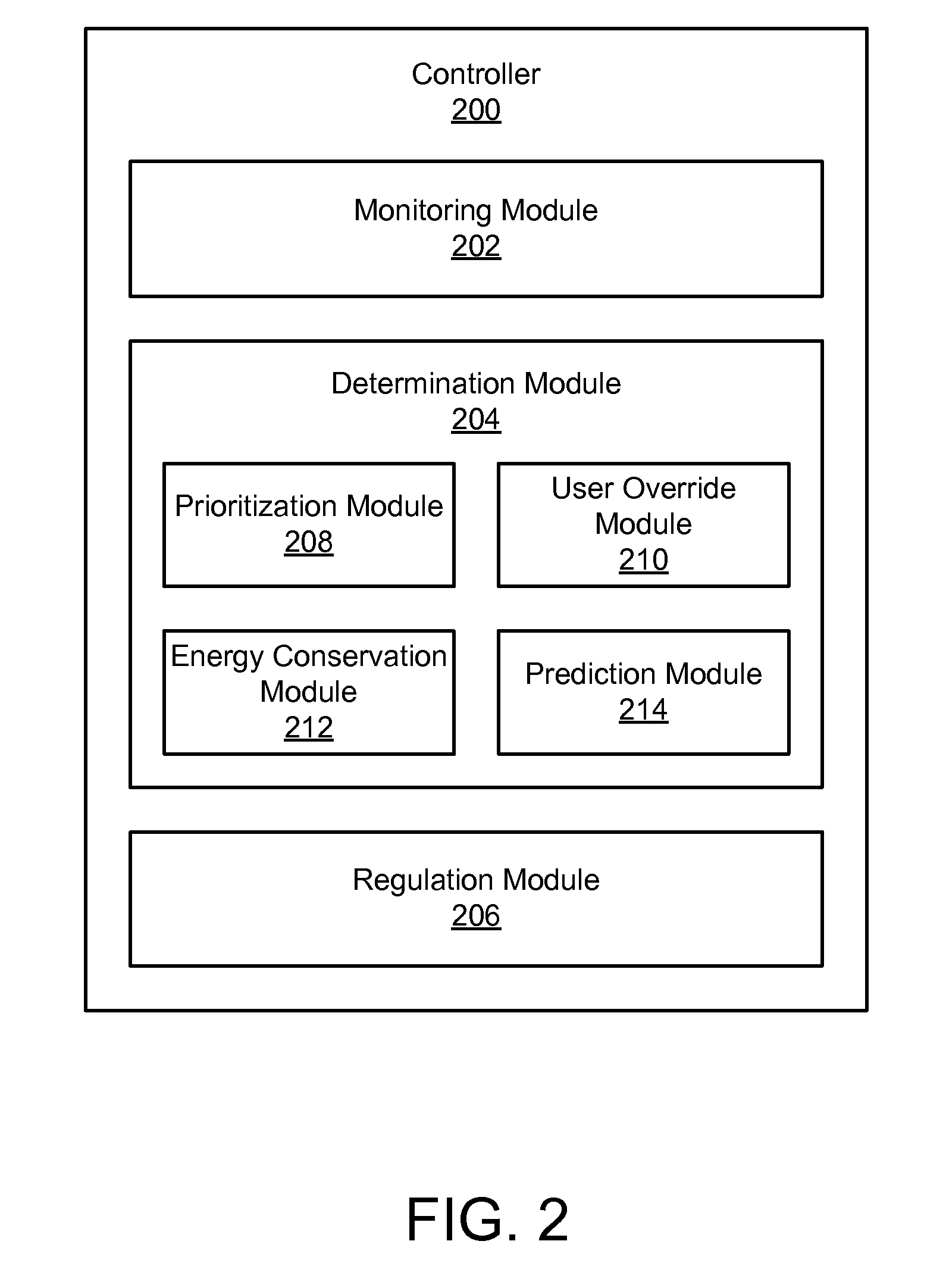 Apparatus, system, and method to manage the generation and use of hybrid electric power