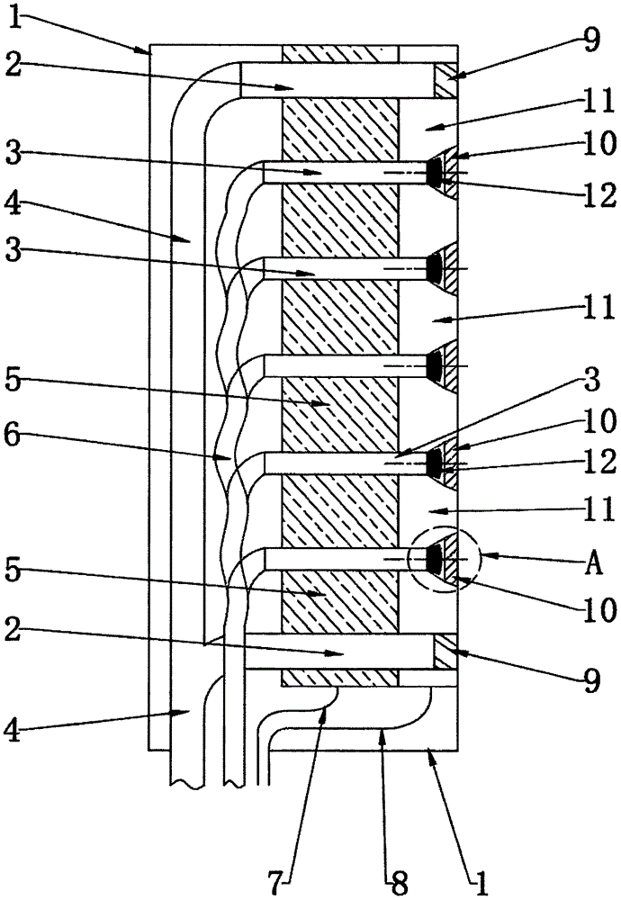 High efficiency multifunctional channels and collaterals instrument