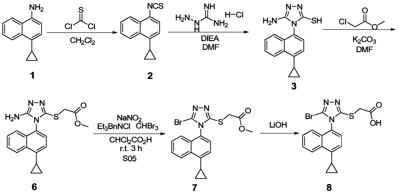 Preparation method of gout curative medicine Lesinurad and midbody of Lesinurad