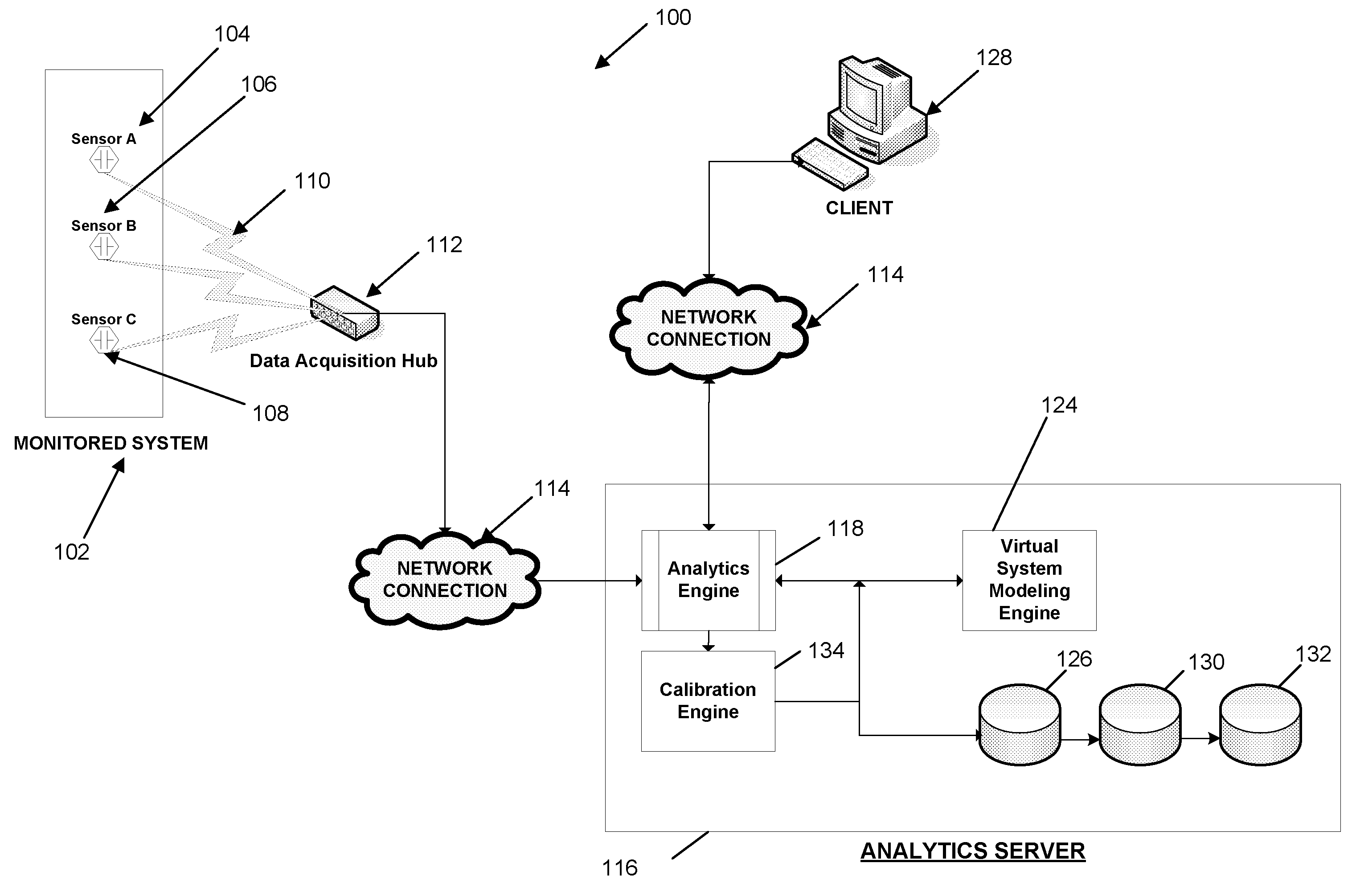 Method for predicting arc flash energy and ppe category within a real-time monitoring system