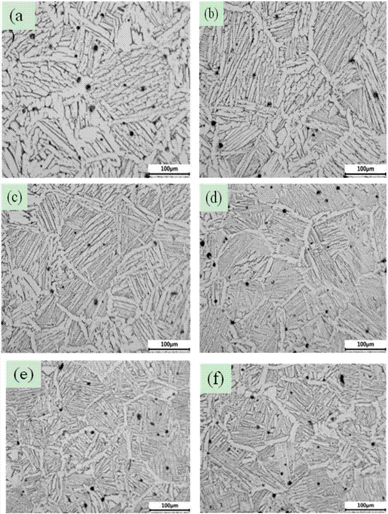 A kind of preparation method of powder metallurgy titanium alloy