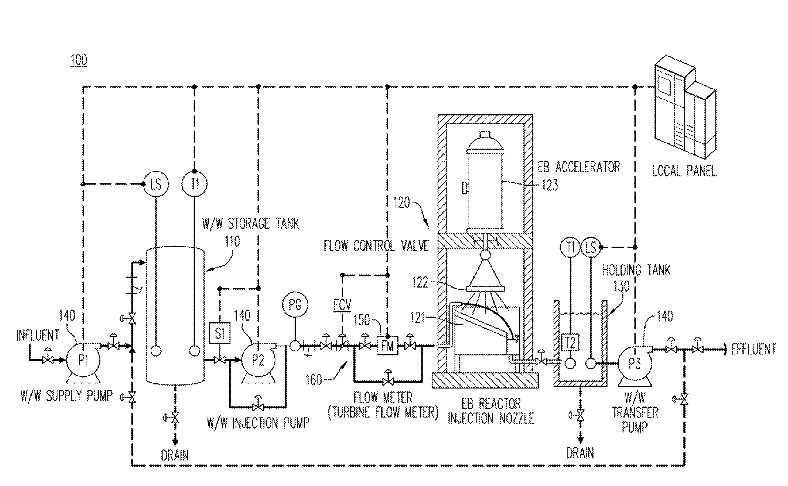 Apparatus and method for treating ship ballast water using electron beams