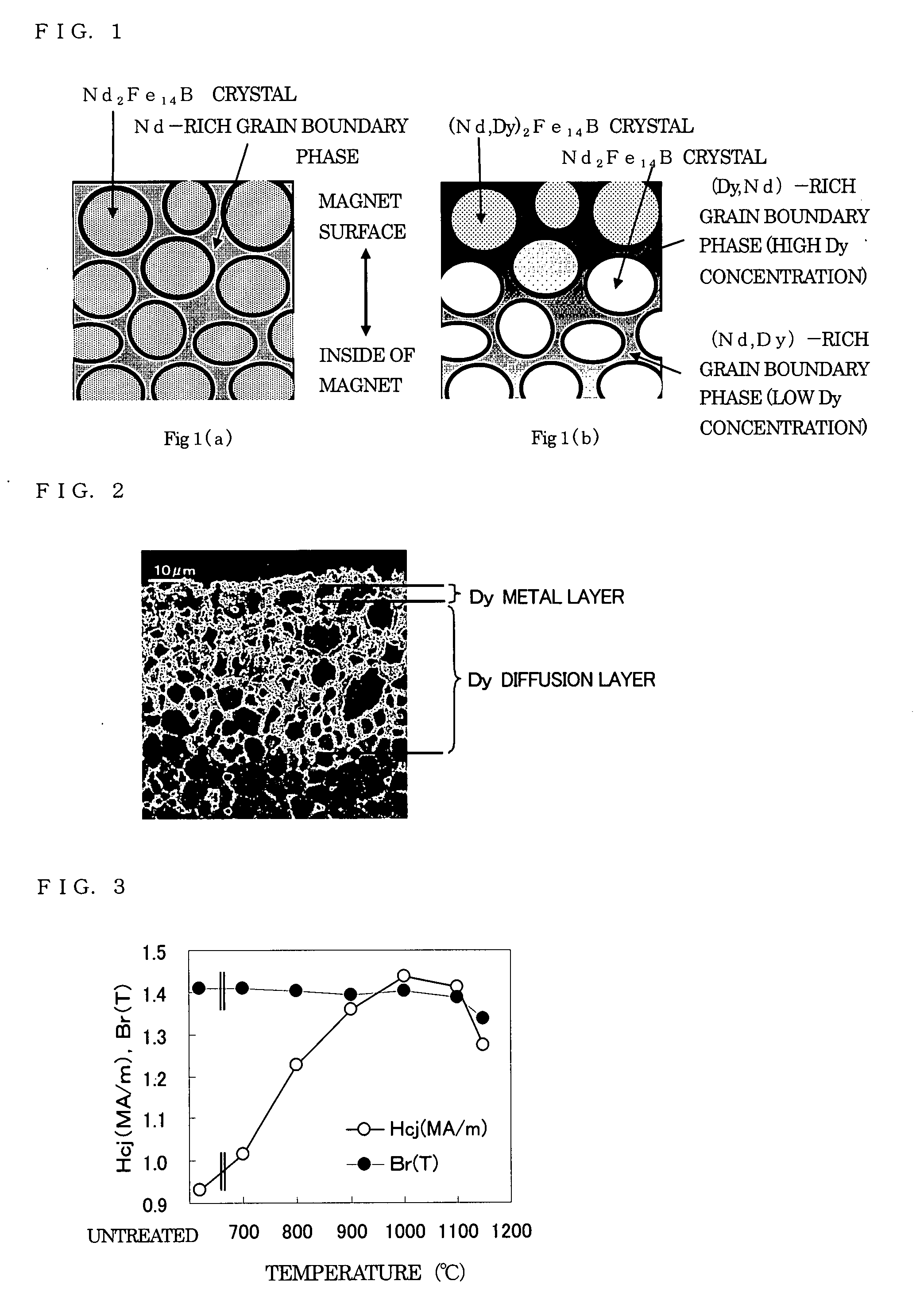 Nd-Fe-B Magnetic with Modified Grain Boundary and Process for Producing the Same