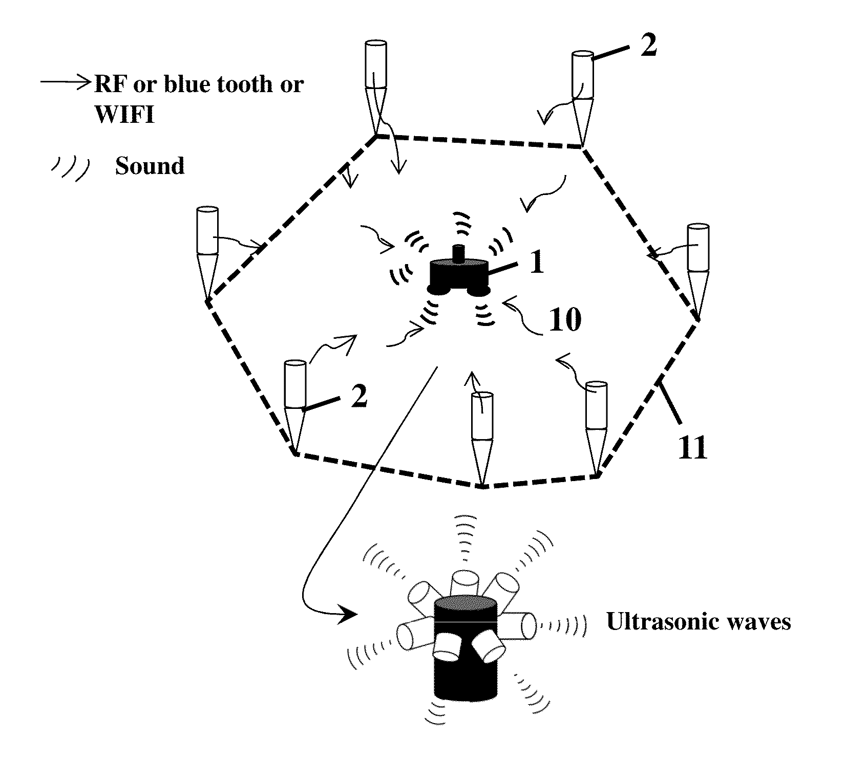 Robotic Lawn Mower with Network Sensors