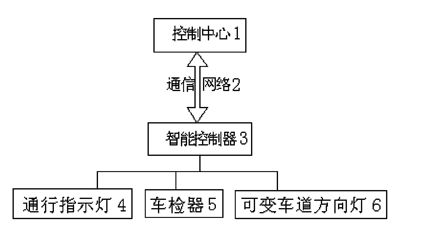 Tide type intelligent road indicating system capable of changing lane