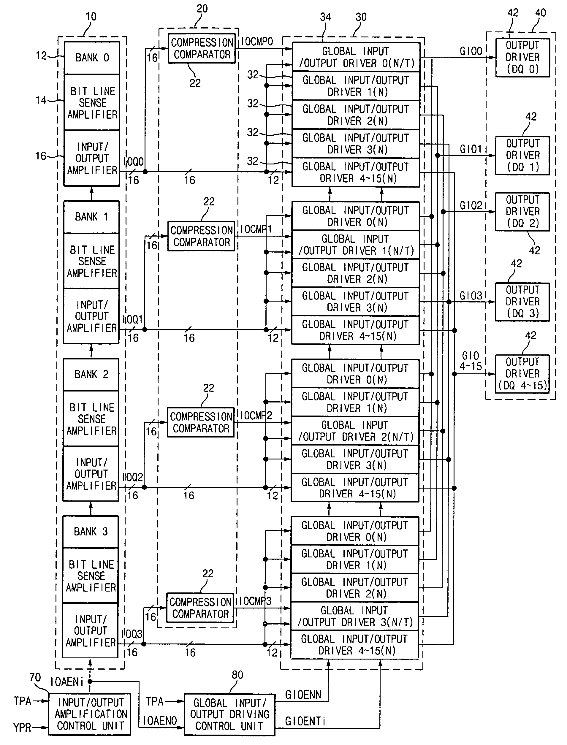 Parallel compression test circuit of memory device