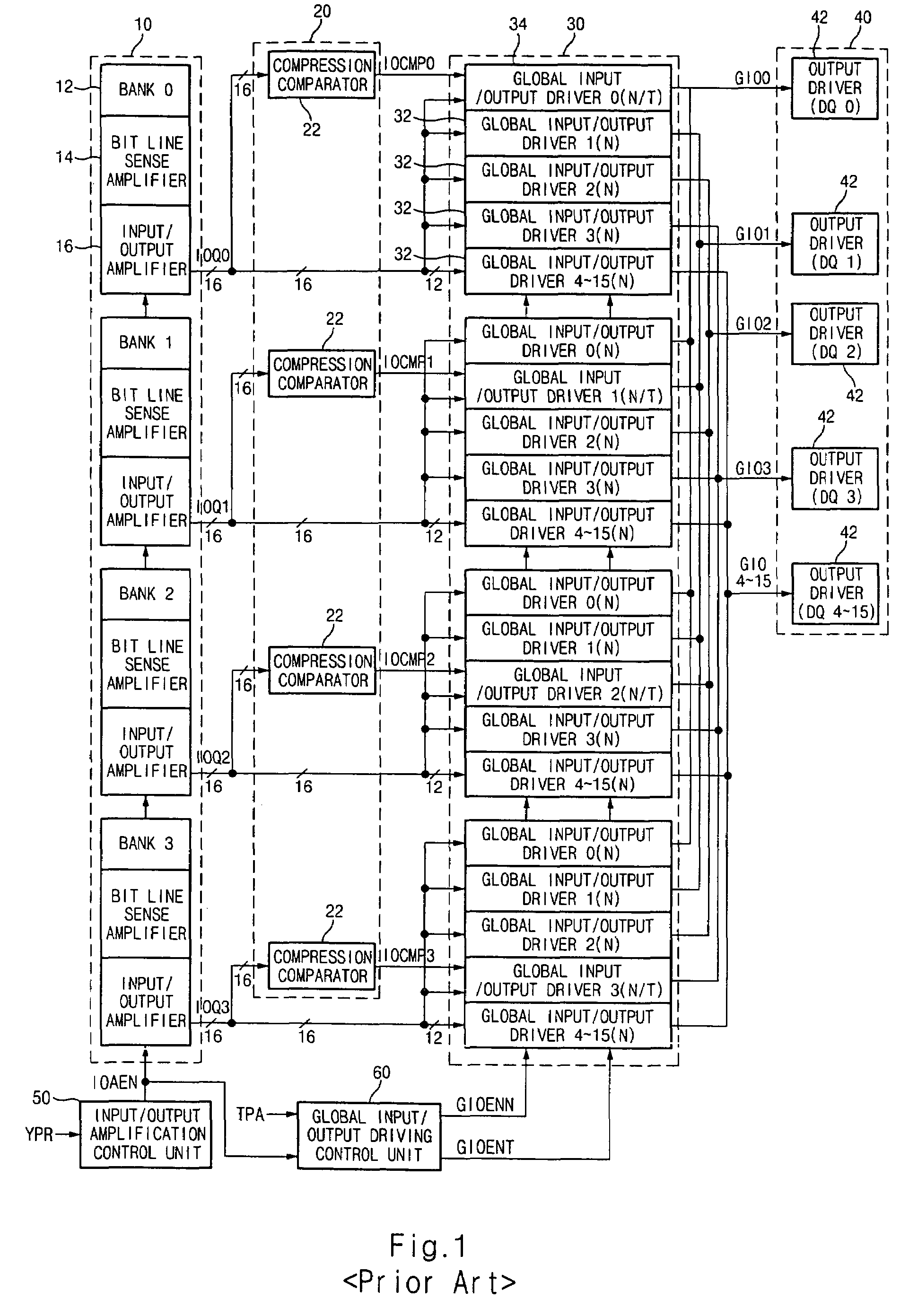 Parallel compression test circuit of memory device