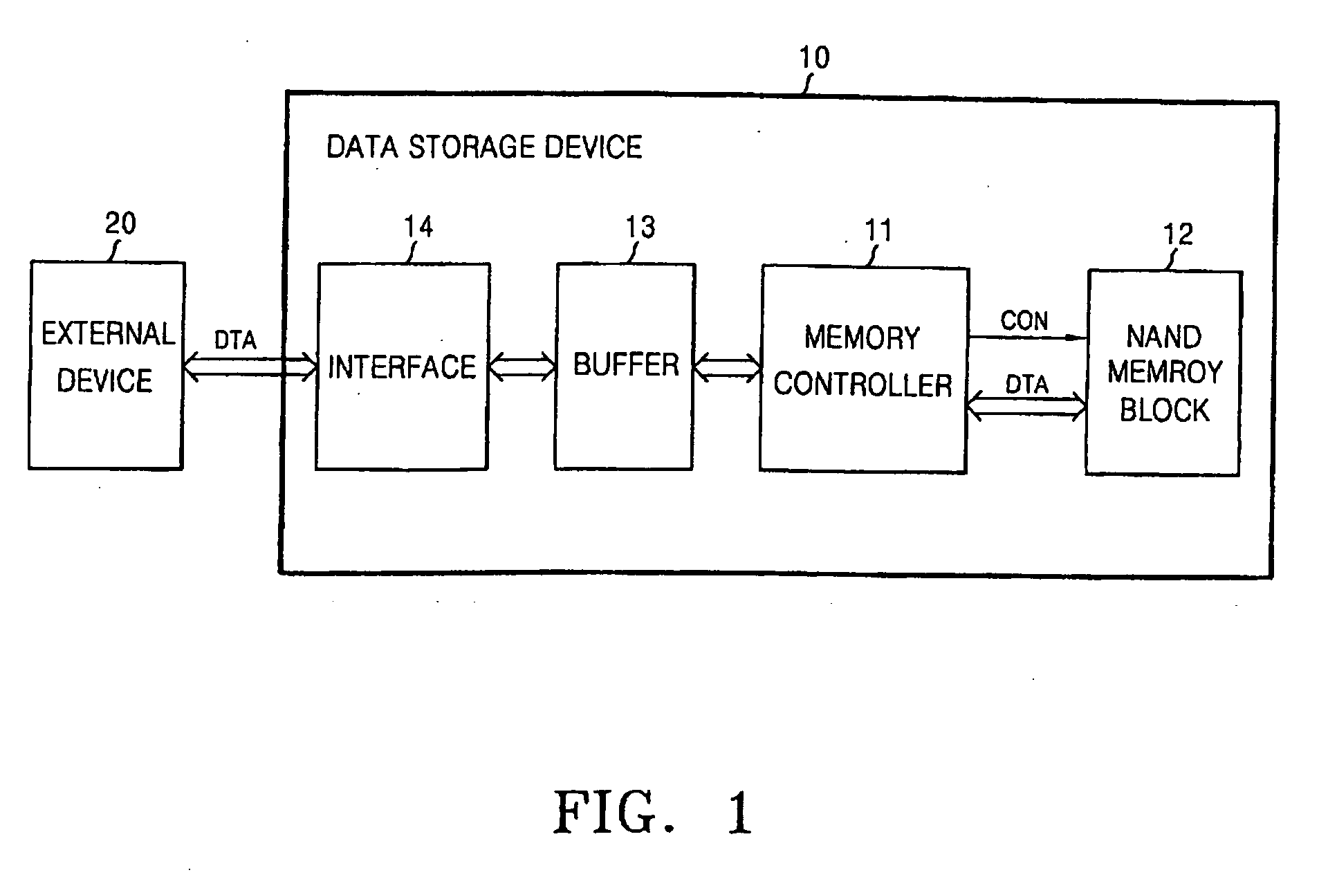 Data storage device and method using heterogeneous nonvolatile memory