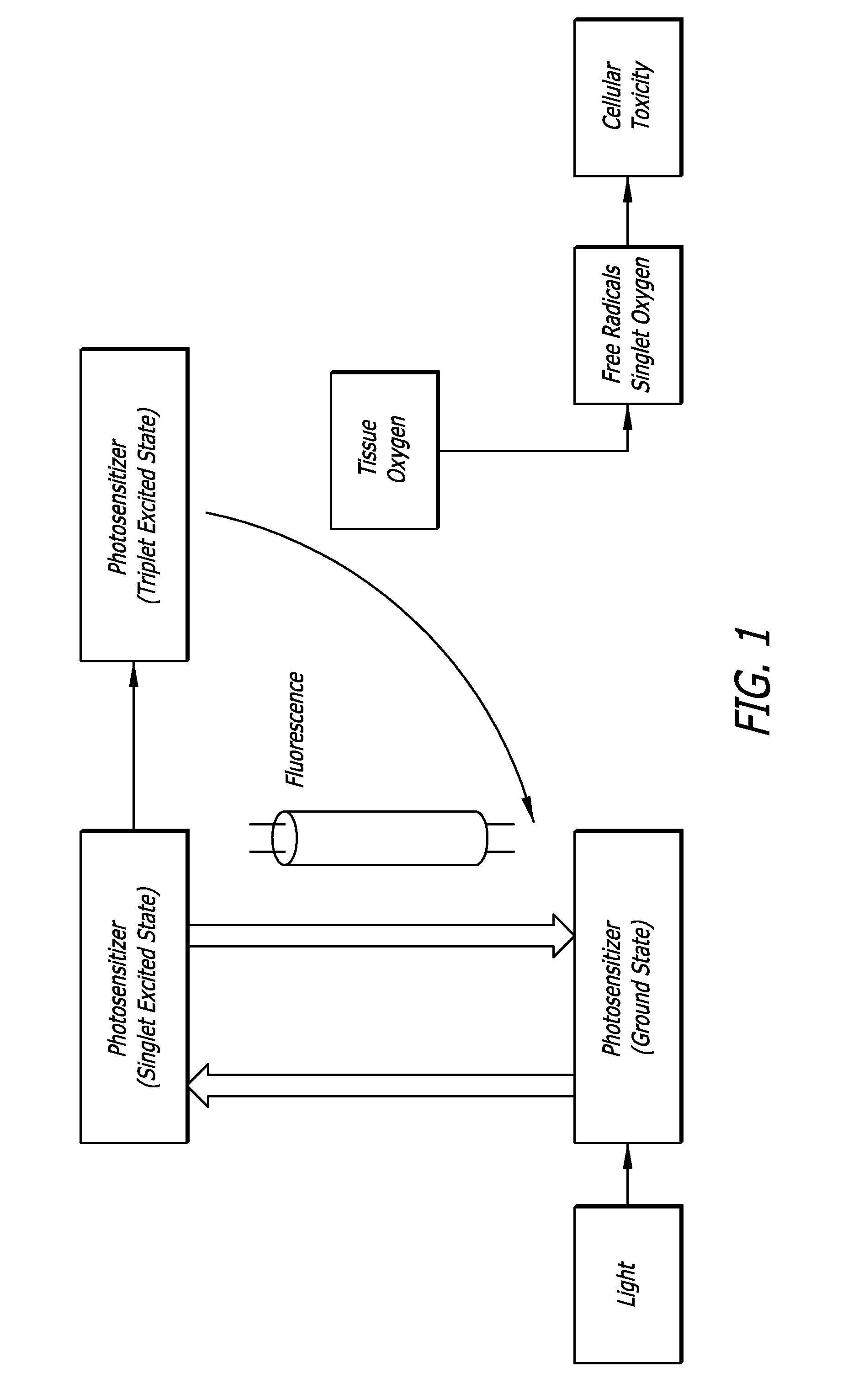 Needle catheter for delivery of agents directly into vessel wall