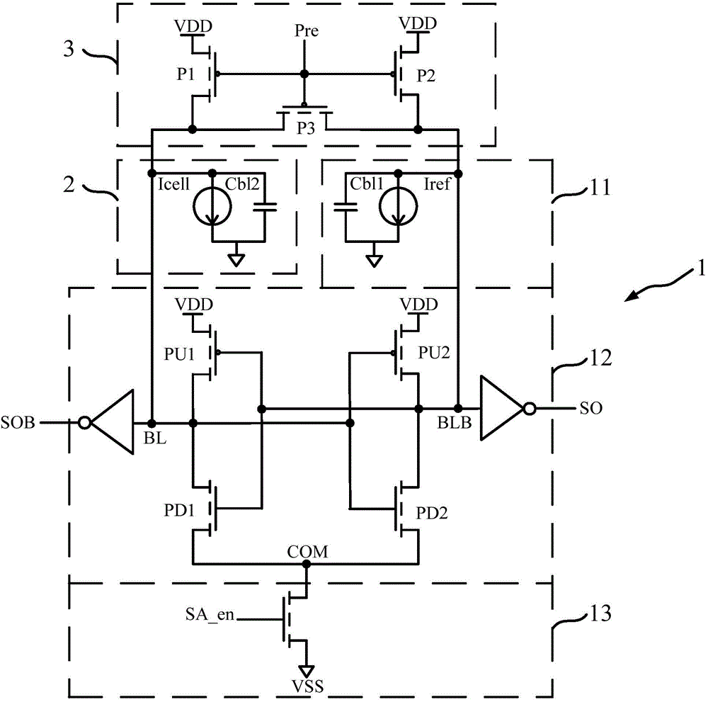 High-speed current sensitive amplifier applied to static random access memory circuit