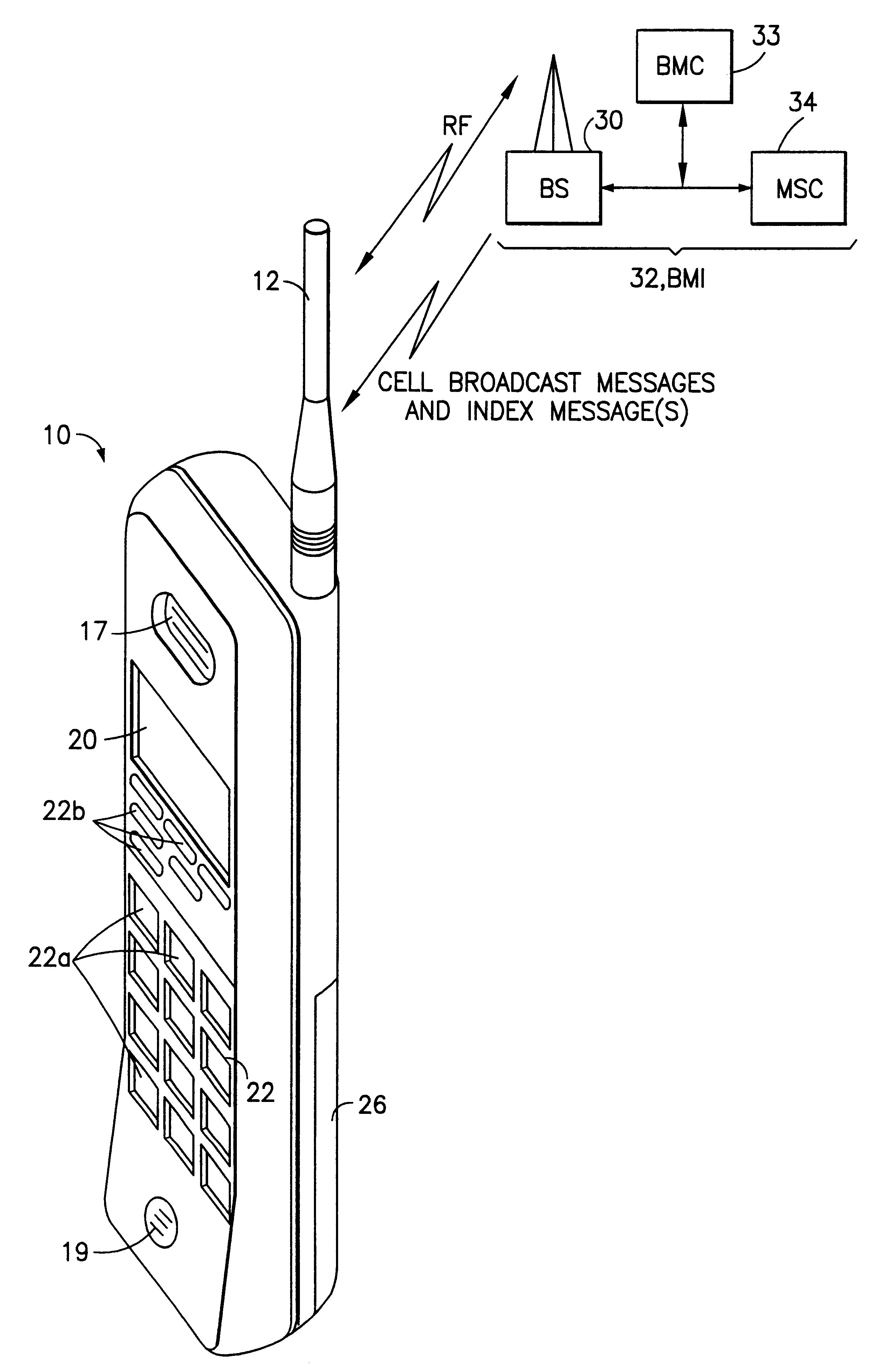 Mobile station and network having hierarchical index for cell broadcast service