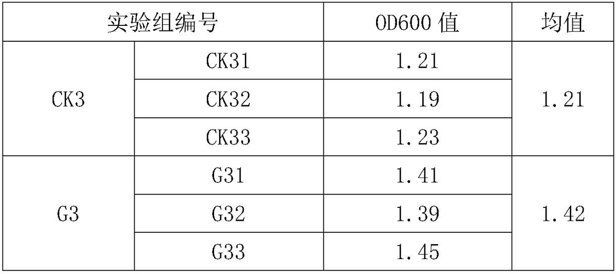 Method for increasing biomass of bacicllus natto at high temperature