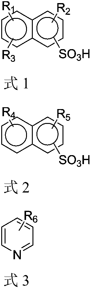 Application of trialkyl naphthalene sulfonic acid, synergistic extraction agent containing trialkyl naphthalene sulfonic acid, as well as preparation and application thereof