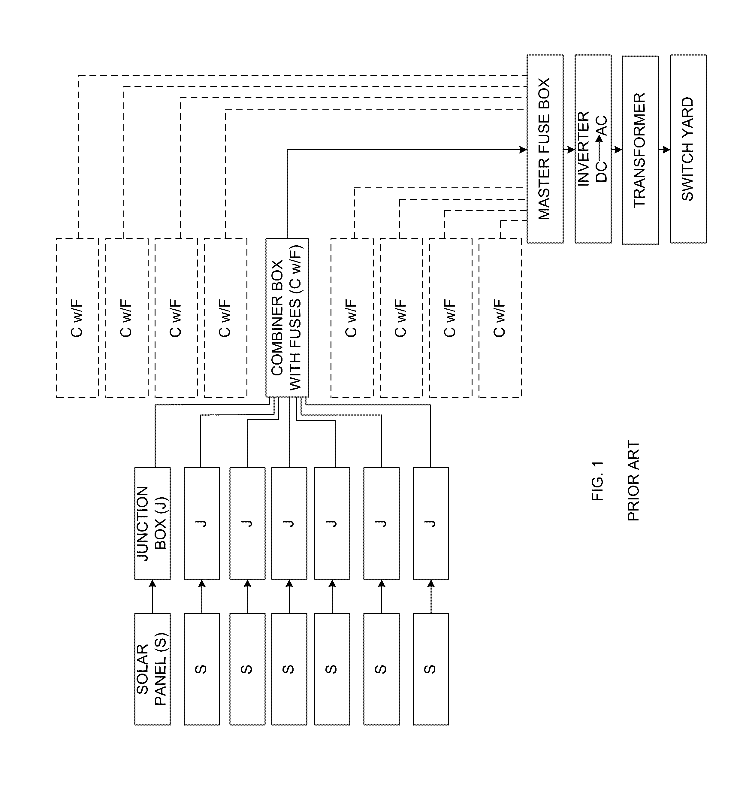 Solar energy wire harness with in-line fuses