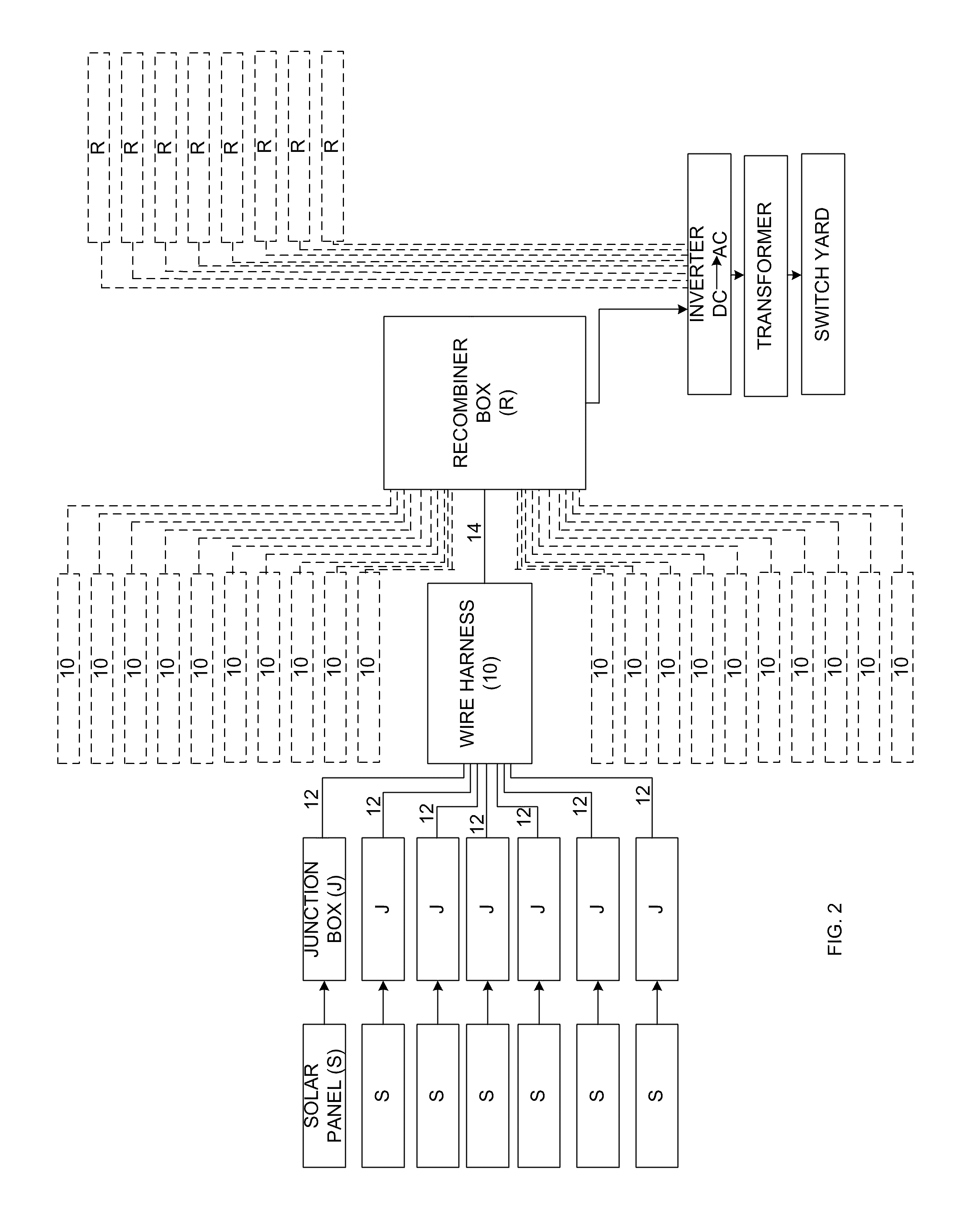 Solar energy wire harness with in-line fuses