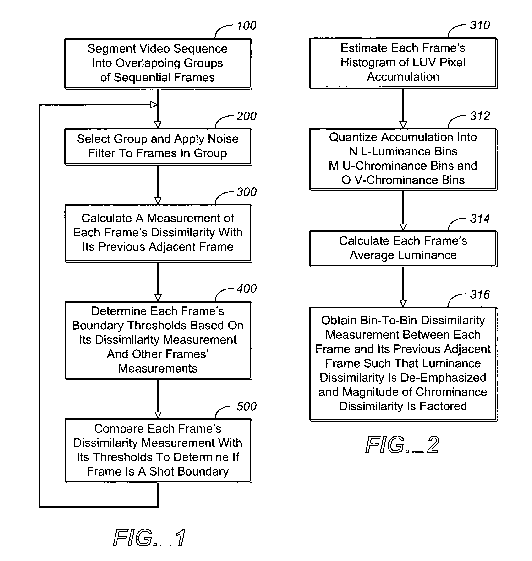 Method and apparatus for estimating shot boundaries in a digital video sequence