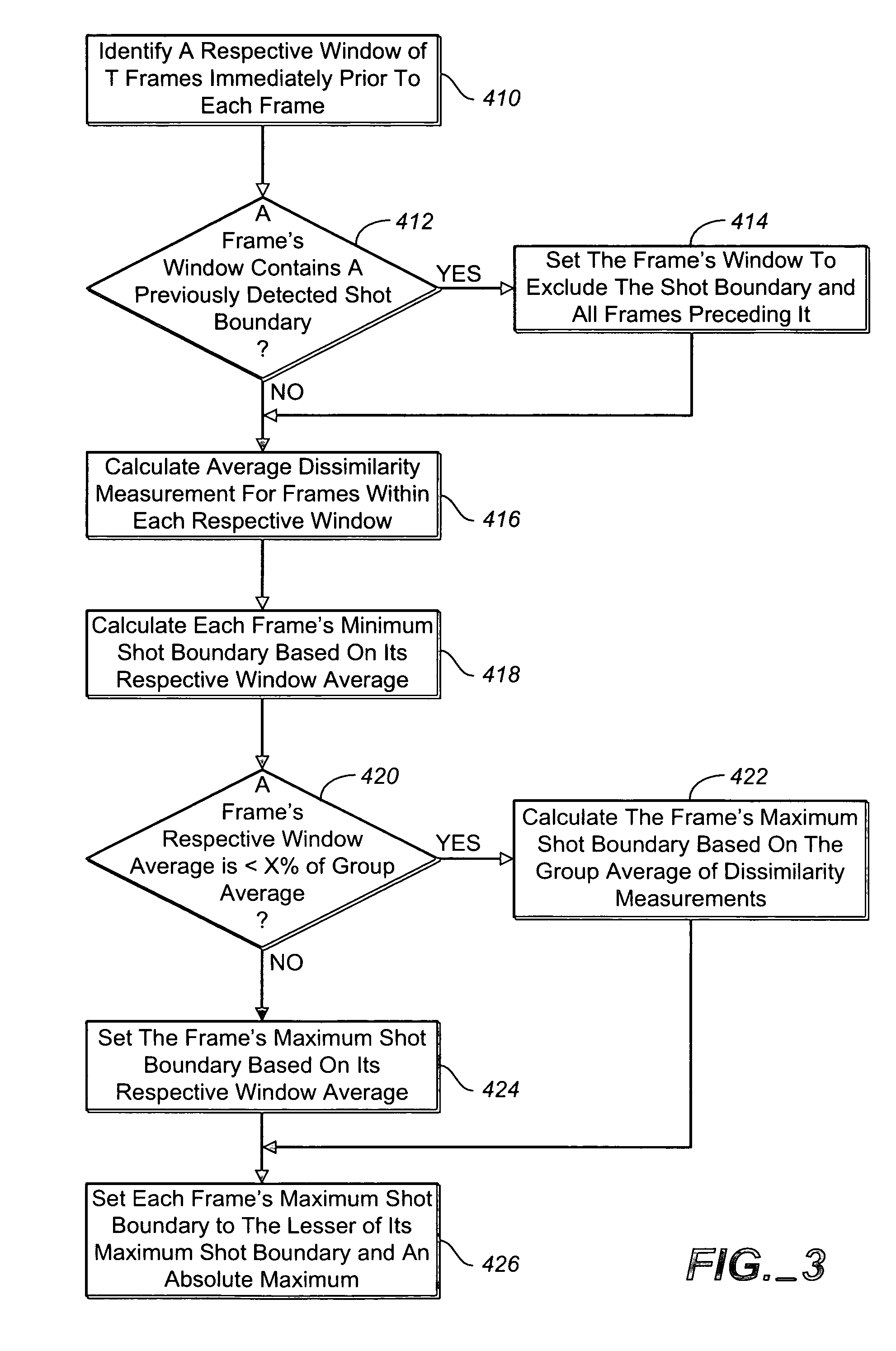 Method and apparatus for estimating shot boundaries in a digital video sequence