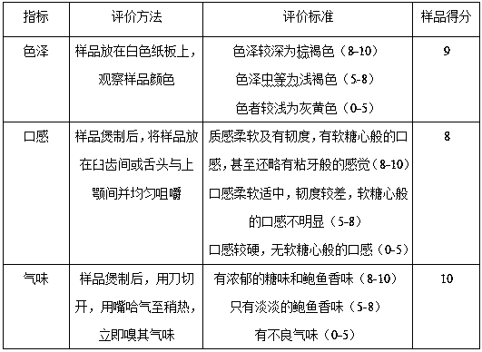 Preparation method of semifluid-center dried abalone