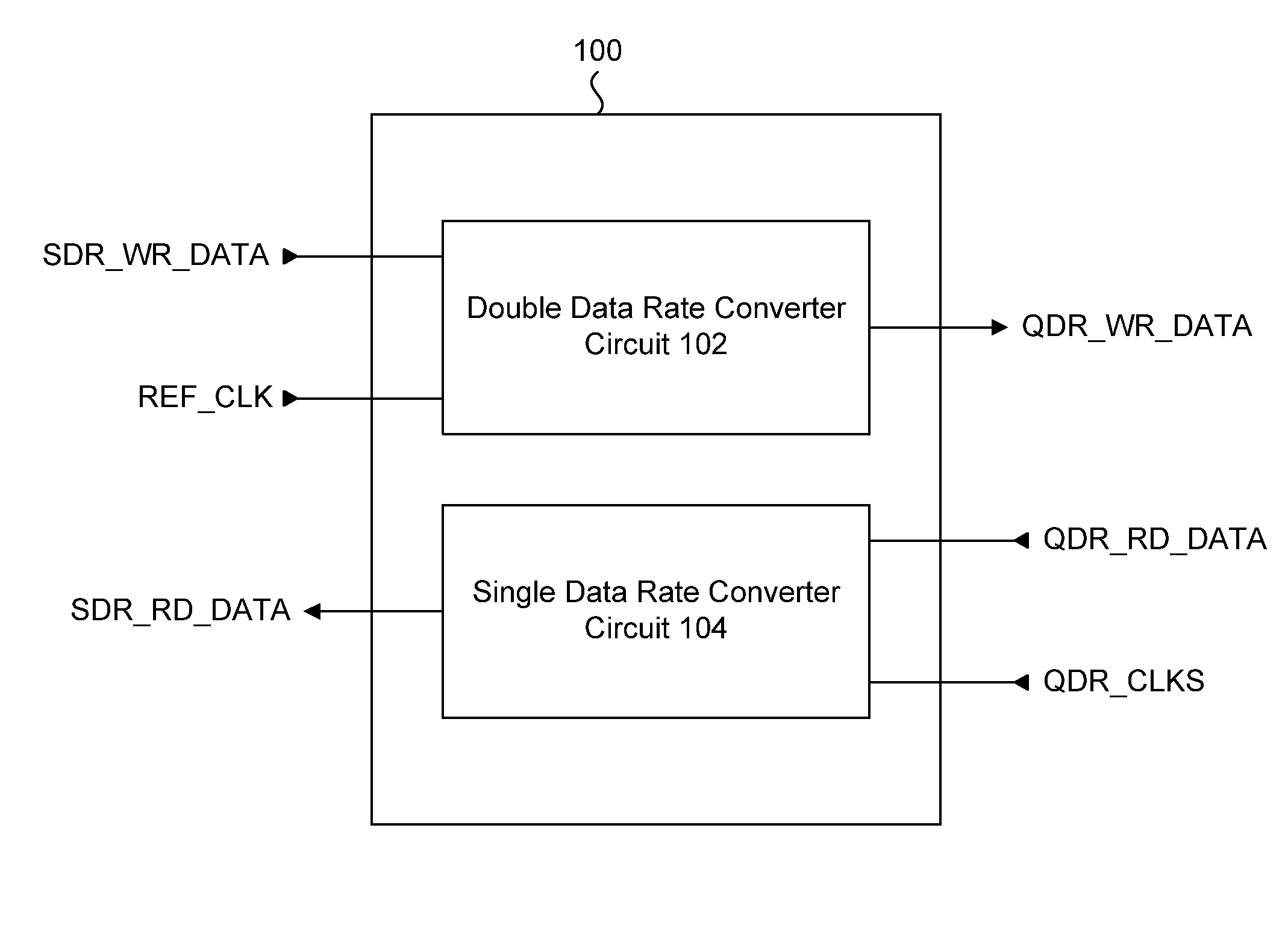 Apparatus and method for interfacing to a memory