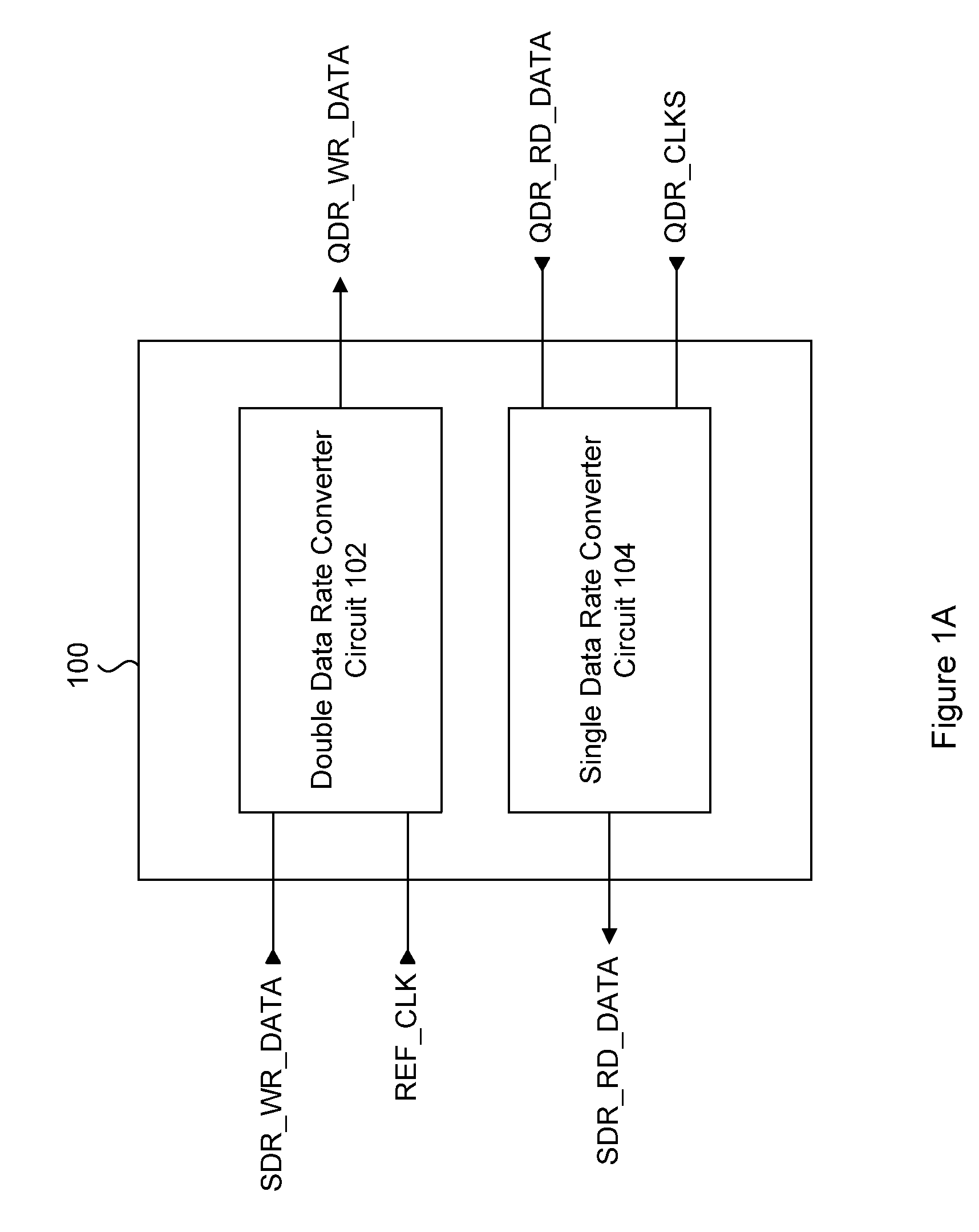 Apparatus and method for interfacing to a memory