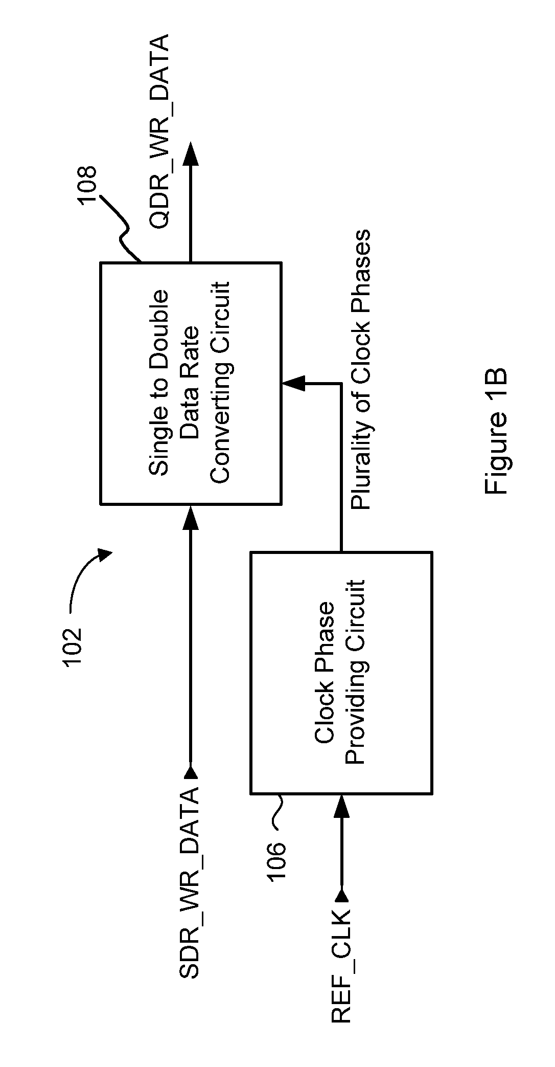 Apparatus and method for interfacing to a memory