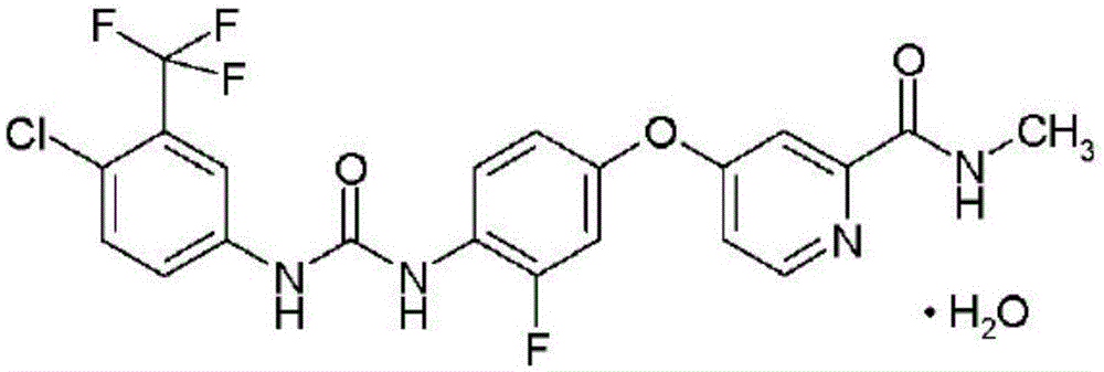 Regorafenib dispersible tablet and preparation method thereof