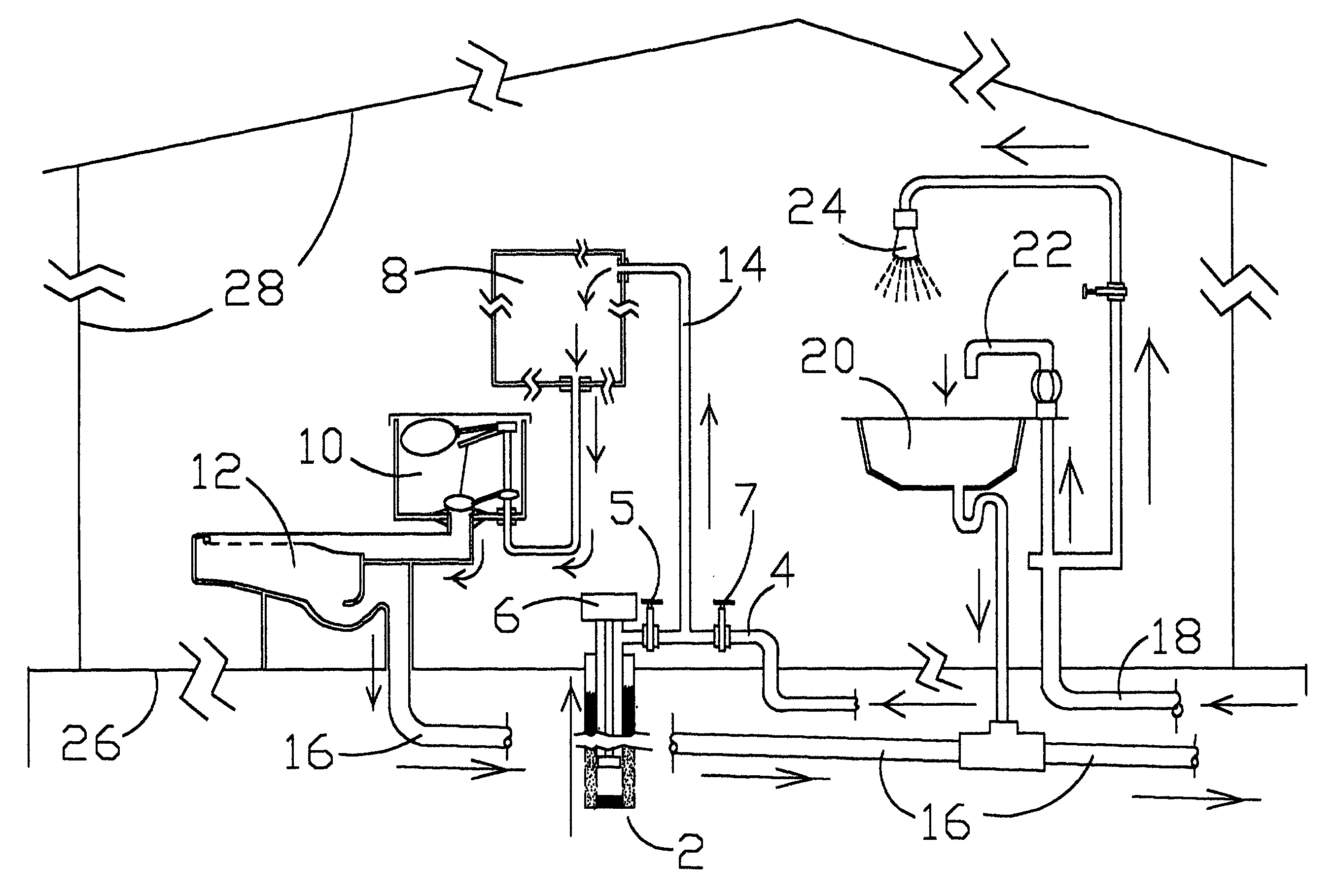 Supplemental water supply for toilets, for fire fighting, and strategies for conservation of the drinking water