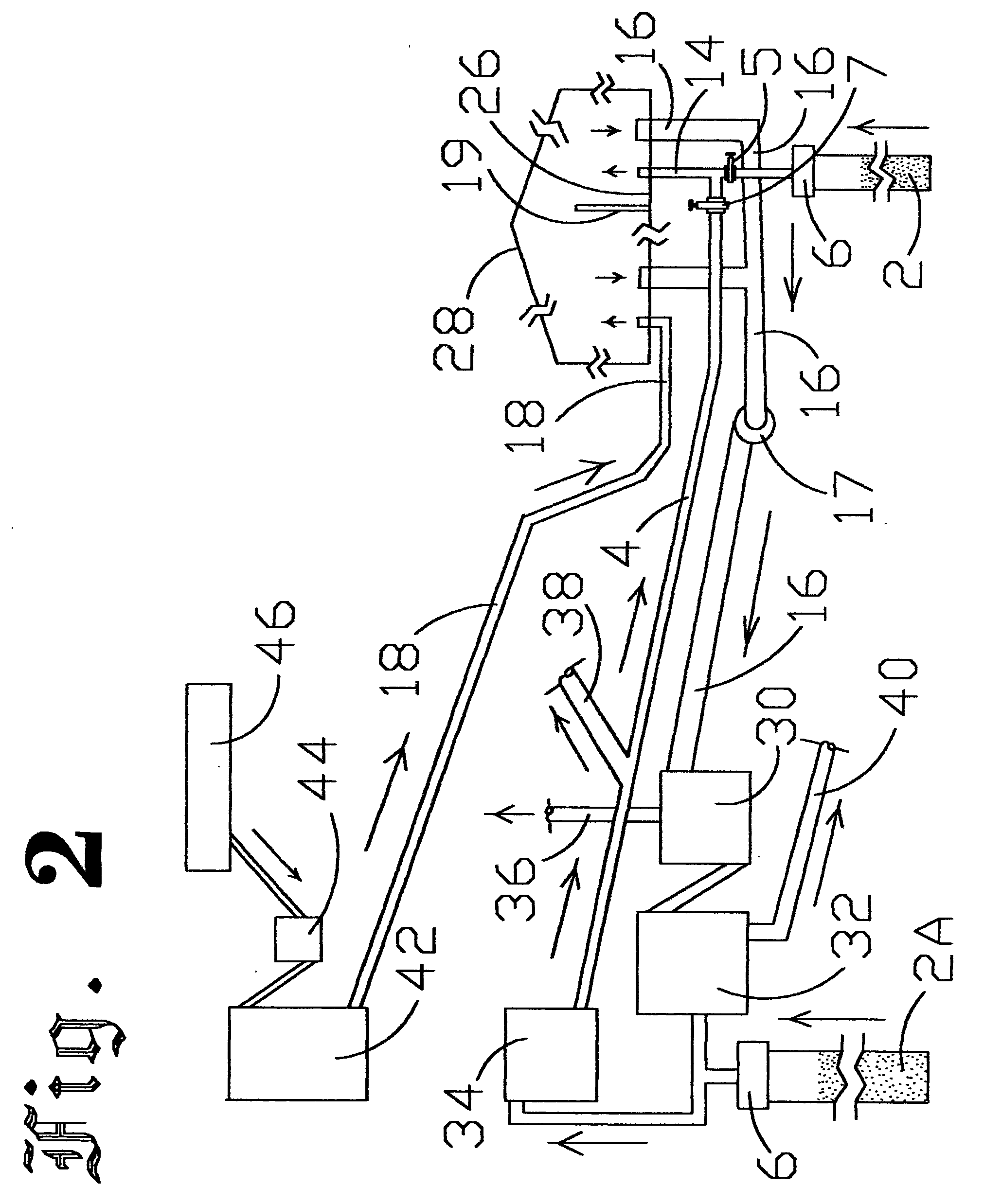 Supplemental water supply for toilets, for fire fighting, and strategies for conservation of the drinking water