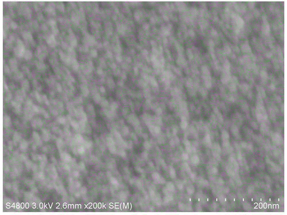 Method for preparing titanium dioxide/stannic oxide compounded oxide superfine nano particles