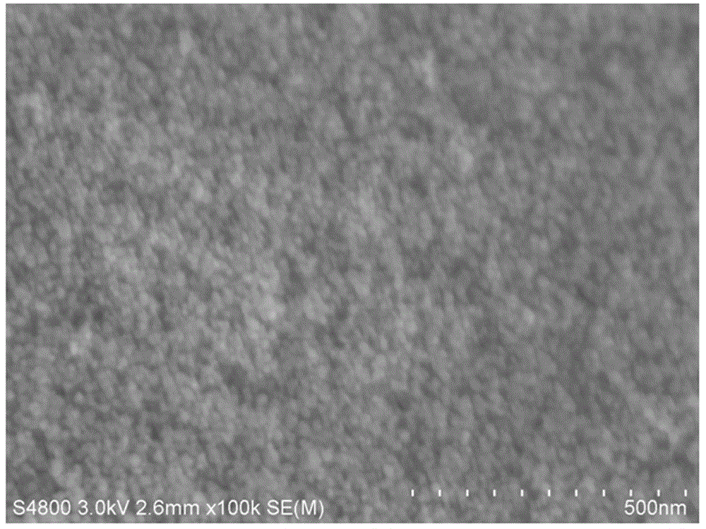 Method for preparing titanium dioxide/stannic oxide compounded oxide superfine nano particles