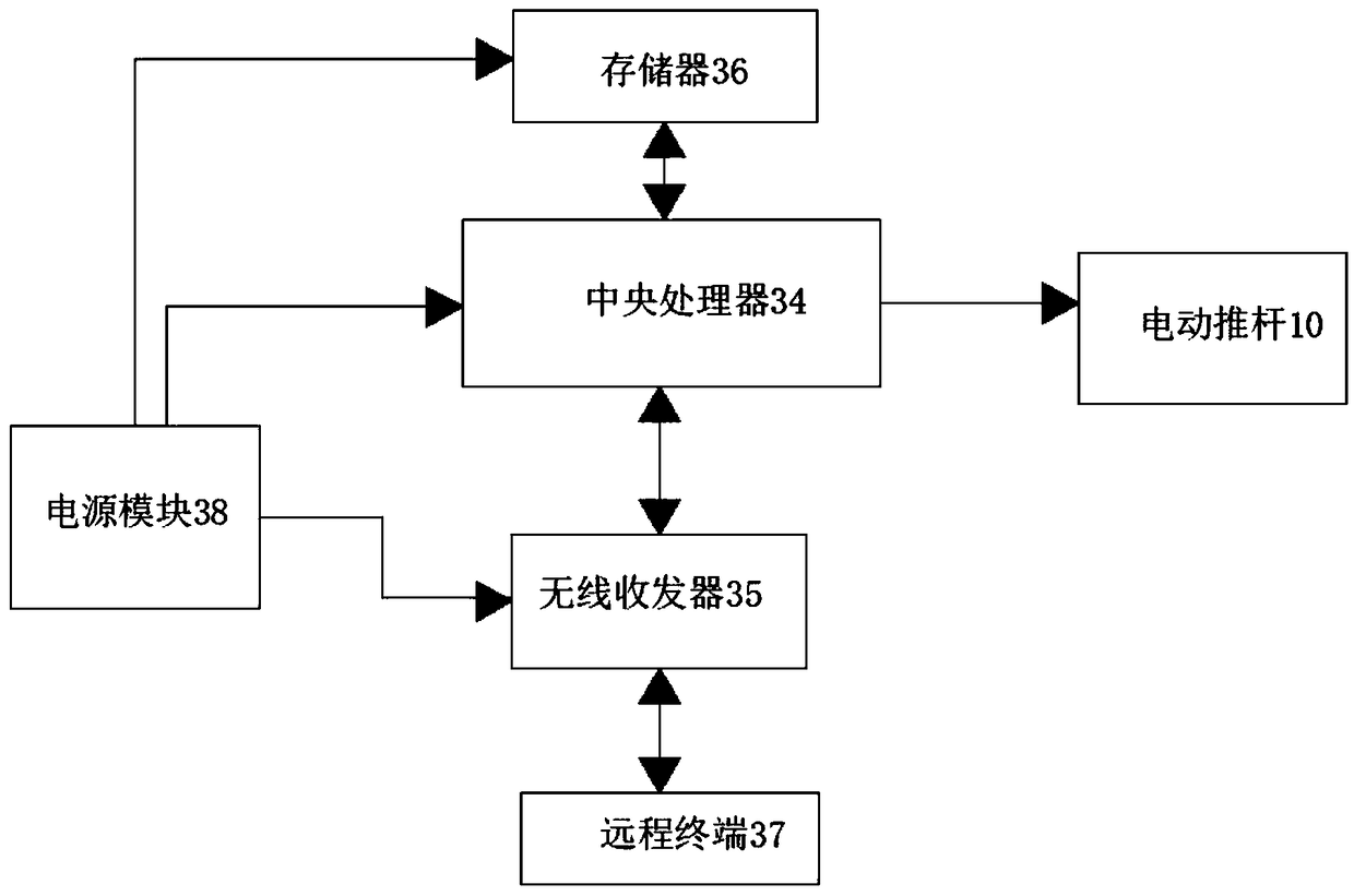 A switching power supply with programming function