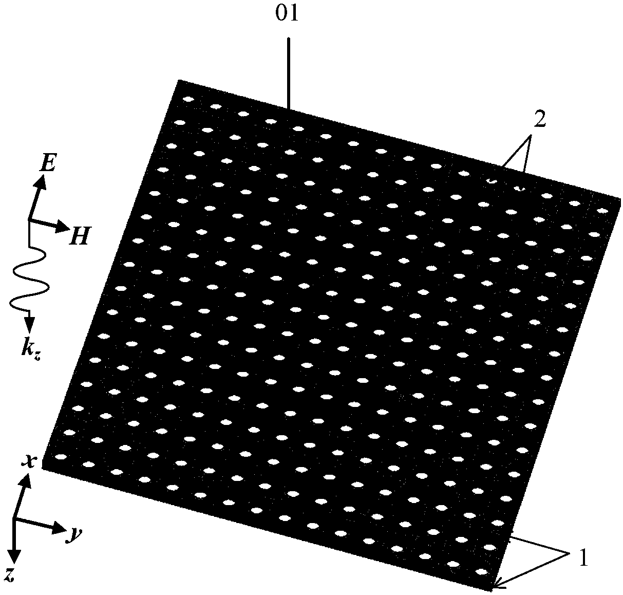 Frequency selective surface-based terahertz broadband band-pass filter