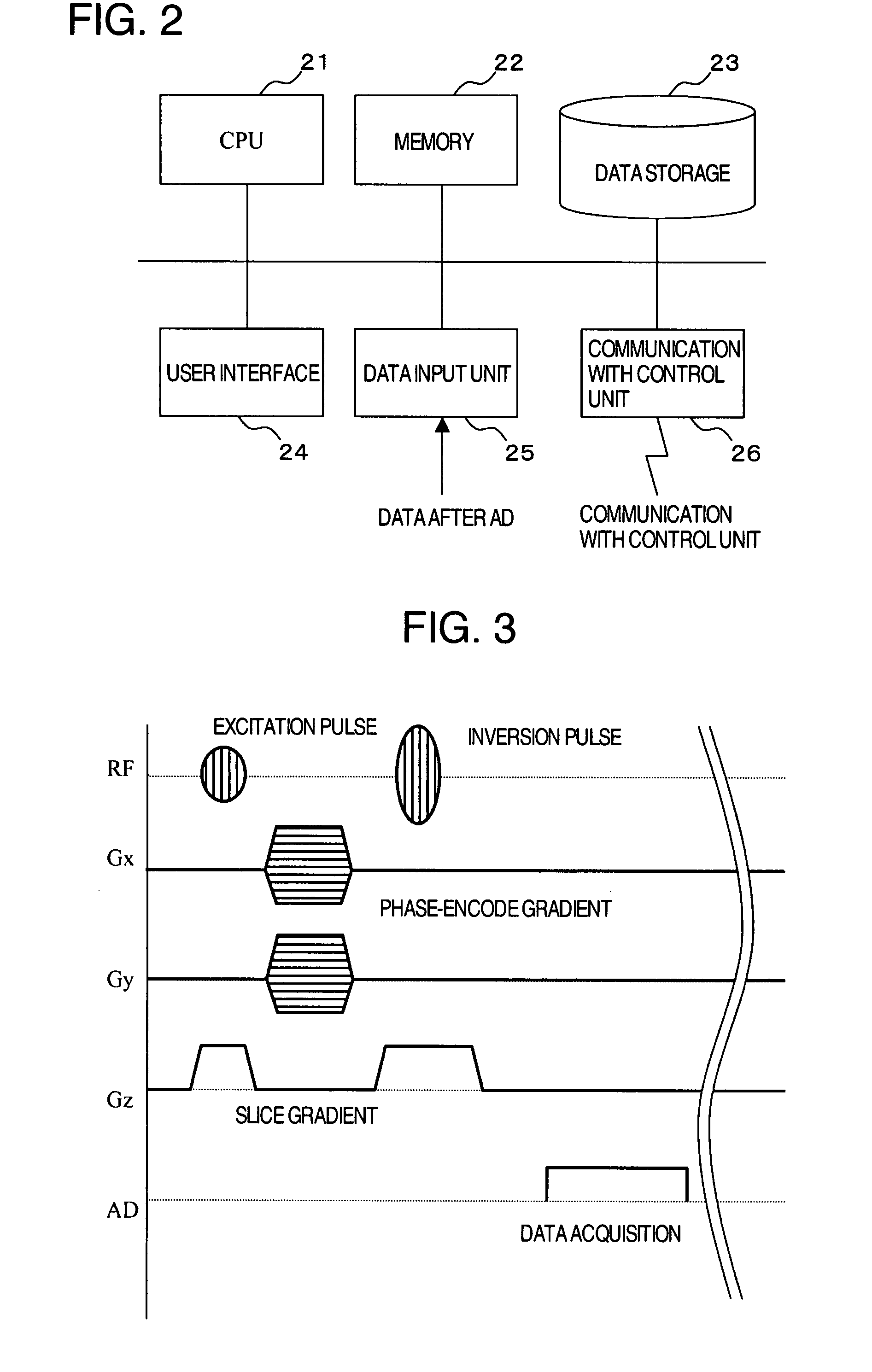 Magnetic resonance imaging system