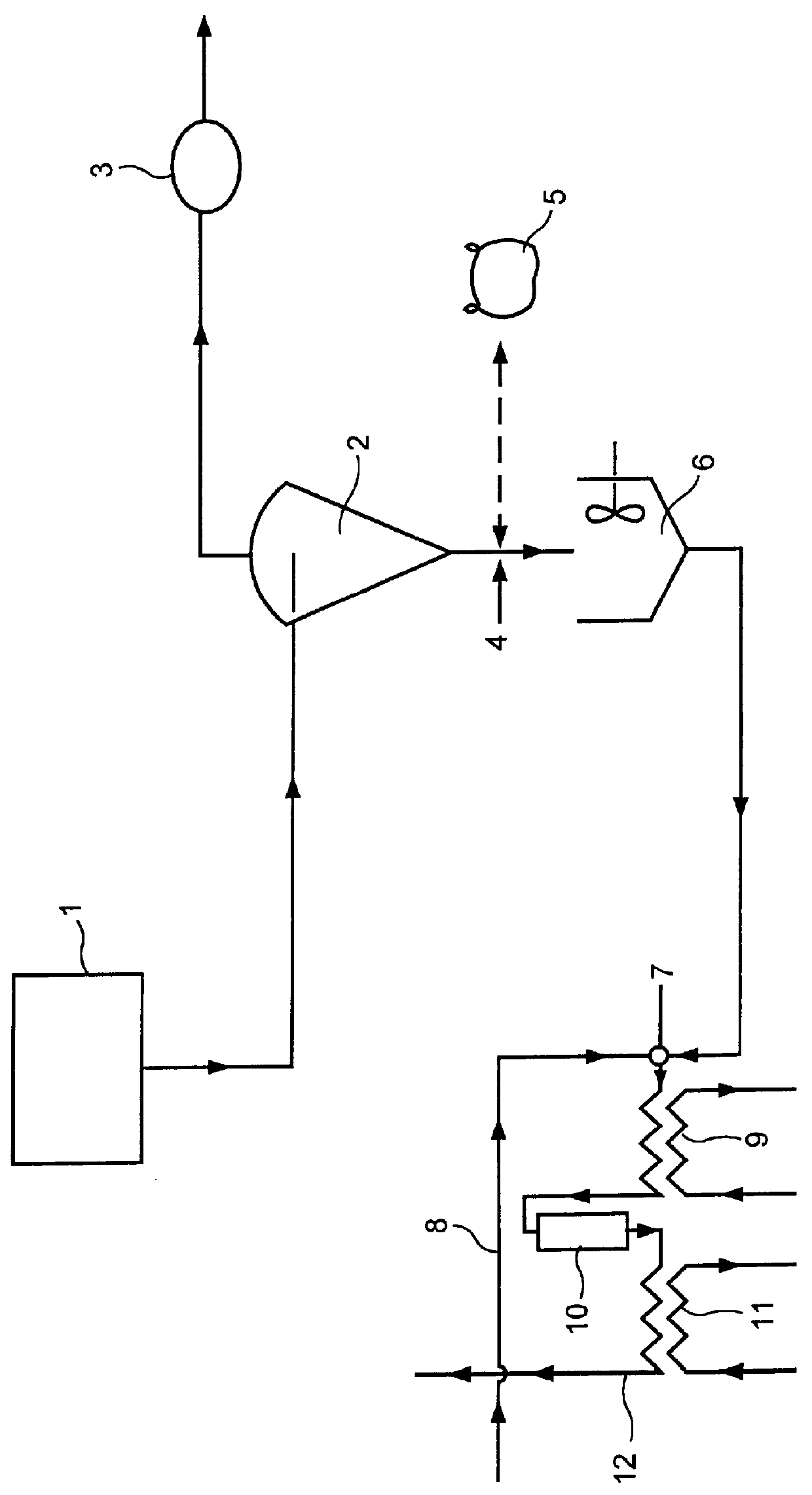 Pasteurization and fermentation of a fermentable extract