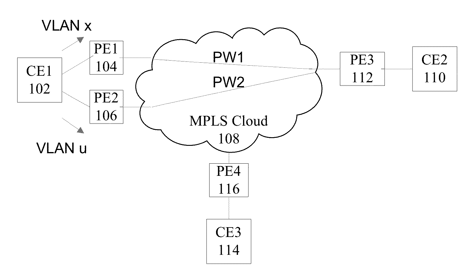 Mechanism for e-vpn interoperability with vpls