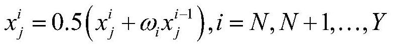 A Fast Recognition Method of Multi-channel Power Signal Pattern Based on SSA Algorithm