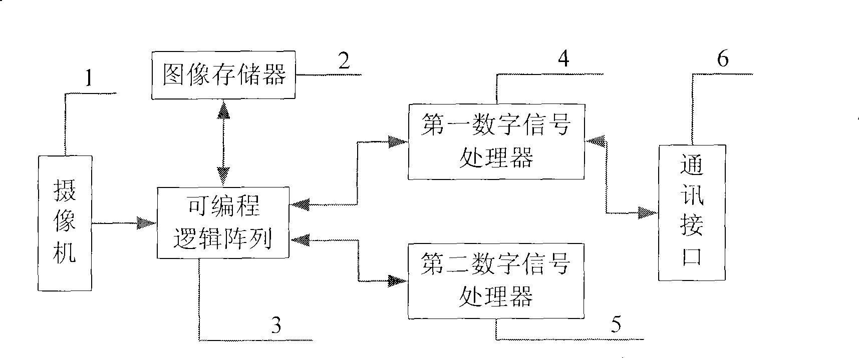 Image compression apparatus