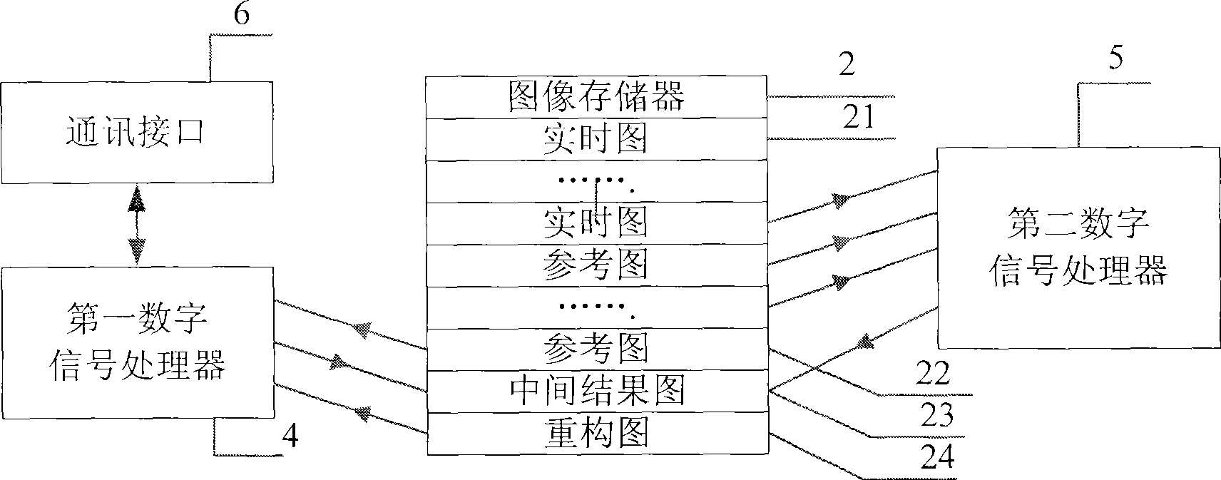 Image compression apparatus