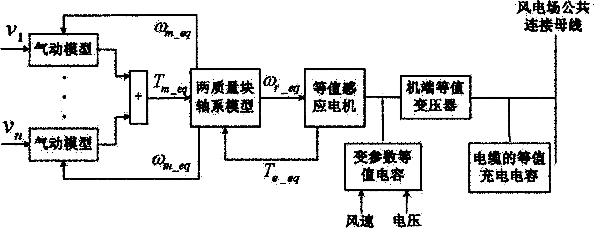 Variable-parameter capacitance compensation equivalent modeling method for wind power station of constant-speed wind power unit at fluctuating air speed