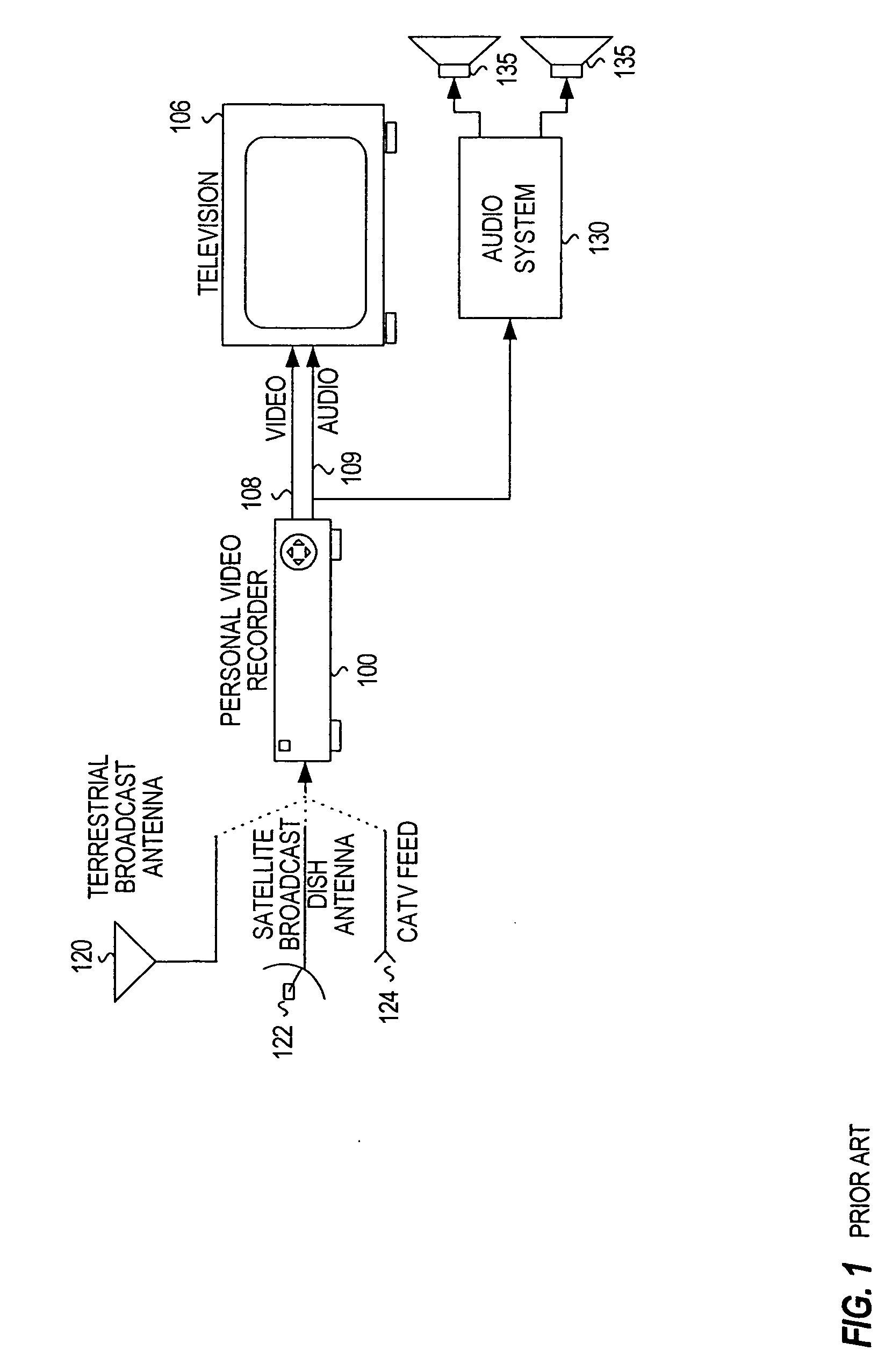 Digital audio/video recorders with user specific predictive buffering