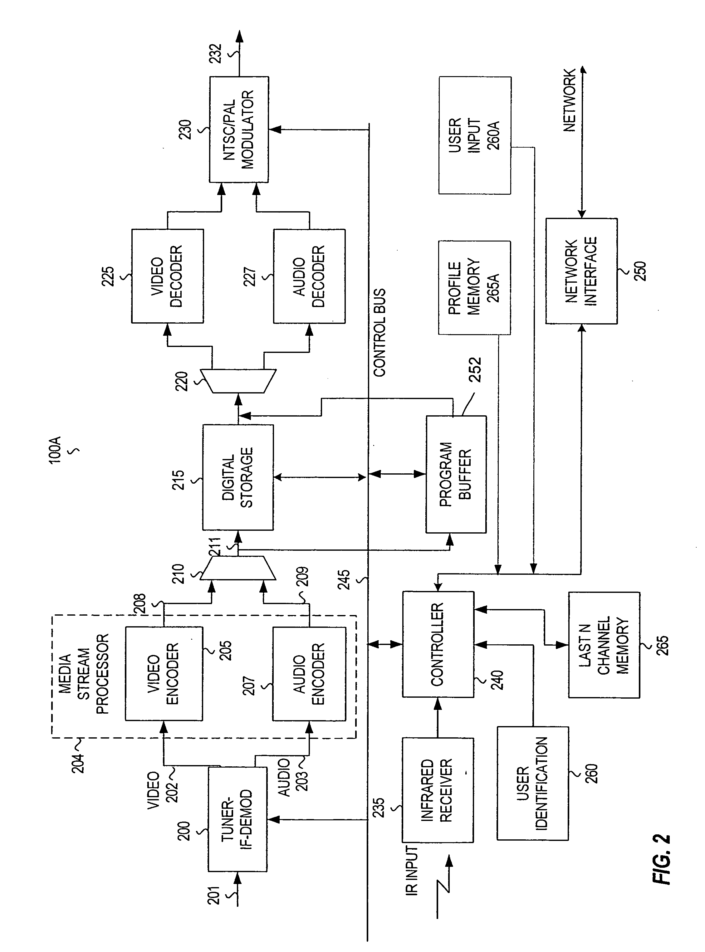 Digital audio/video recorders with user specific predictive buffering