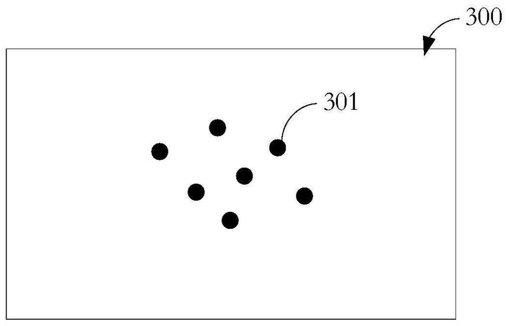 Visual user classification method, service method, system and device and storage medium