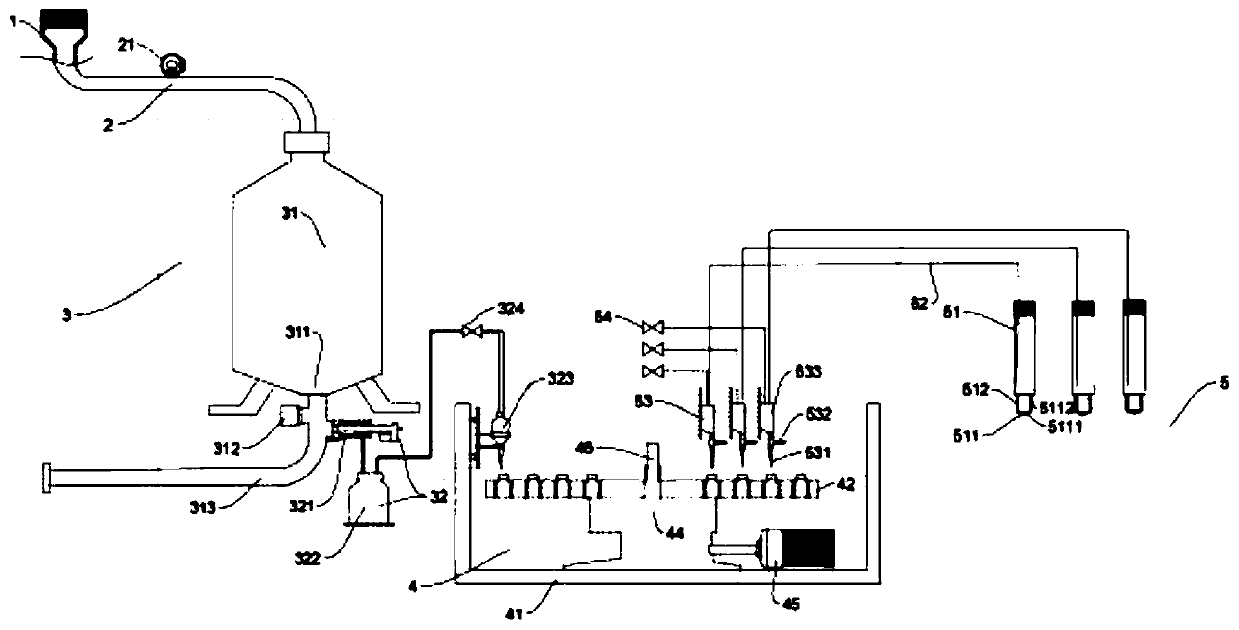 Test method and device for nitrogen and phosphorus migration and conversion in dry farmland