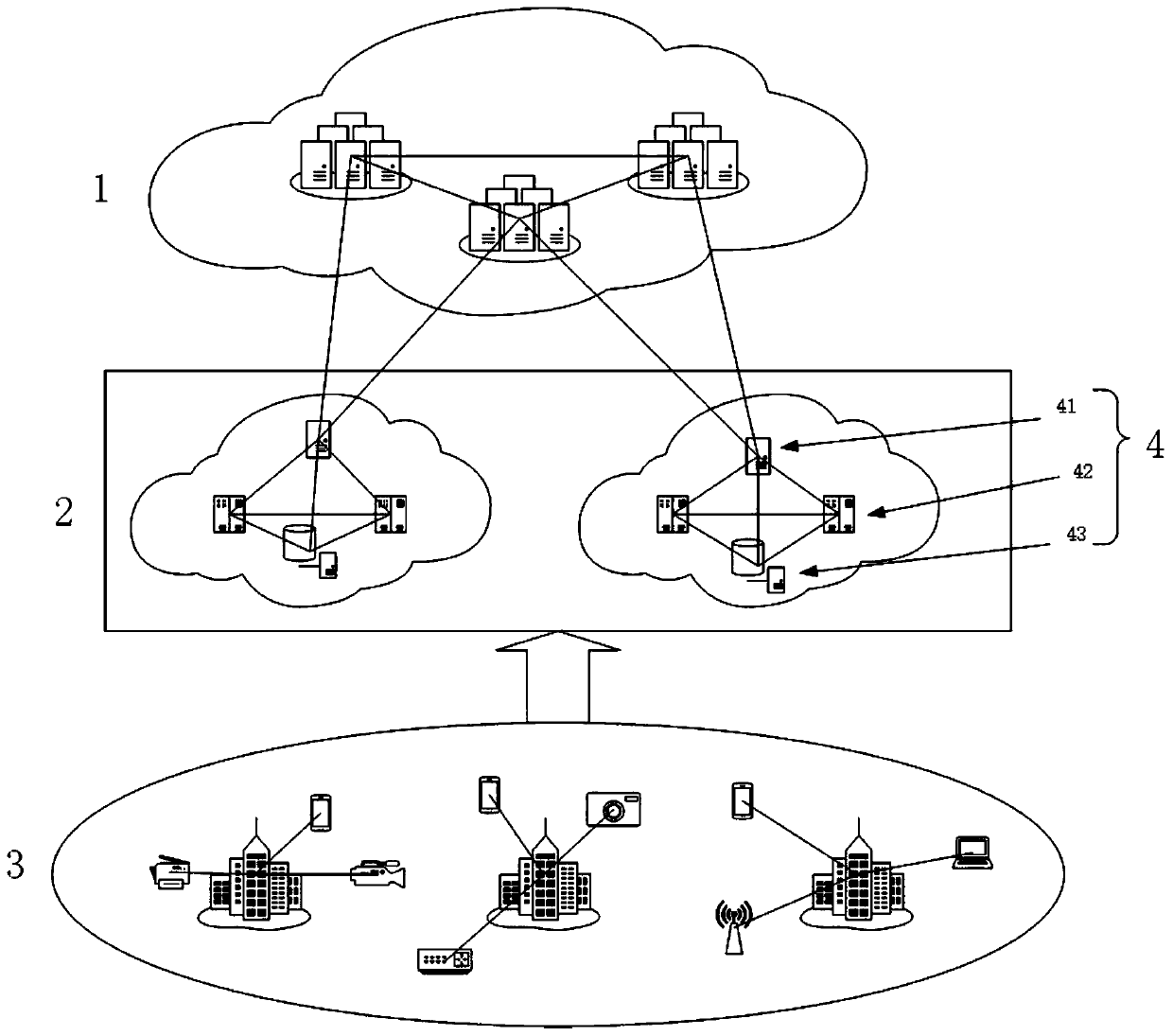 PBFT consensus system and method based on reputation value