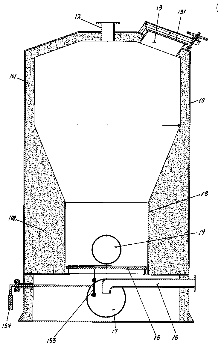 Low-temperature pyrolysis gasification method and pyrolysis gasification device for domestic garbage