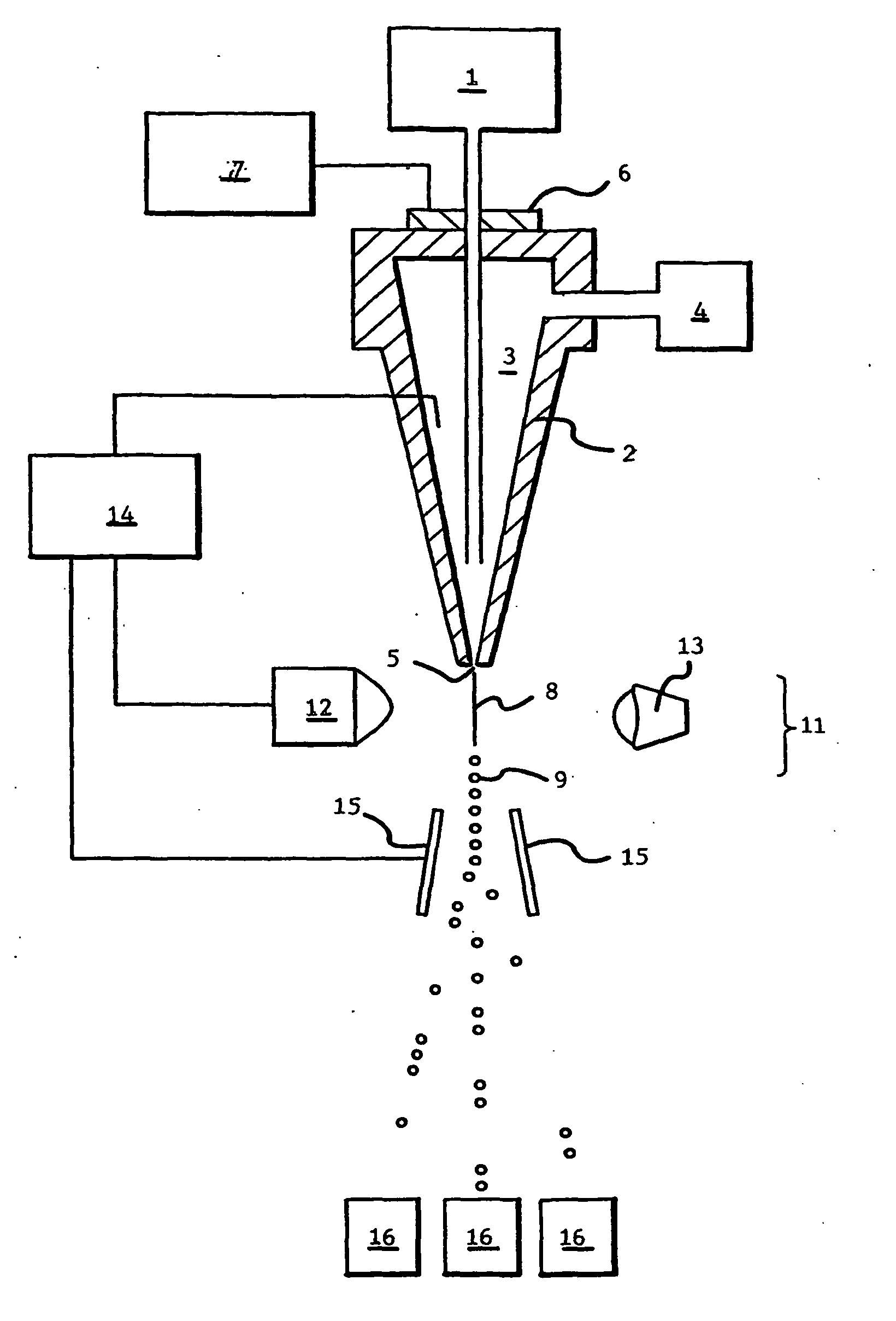 Sex selected equine embryo production system