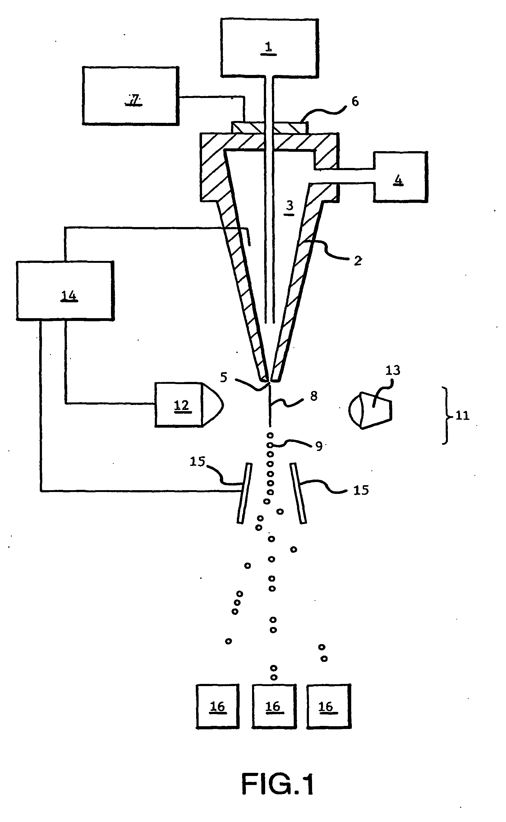 Sex selected equine embryo production system