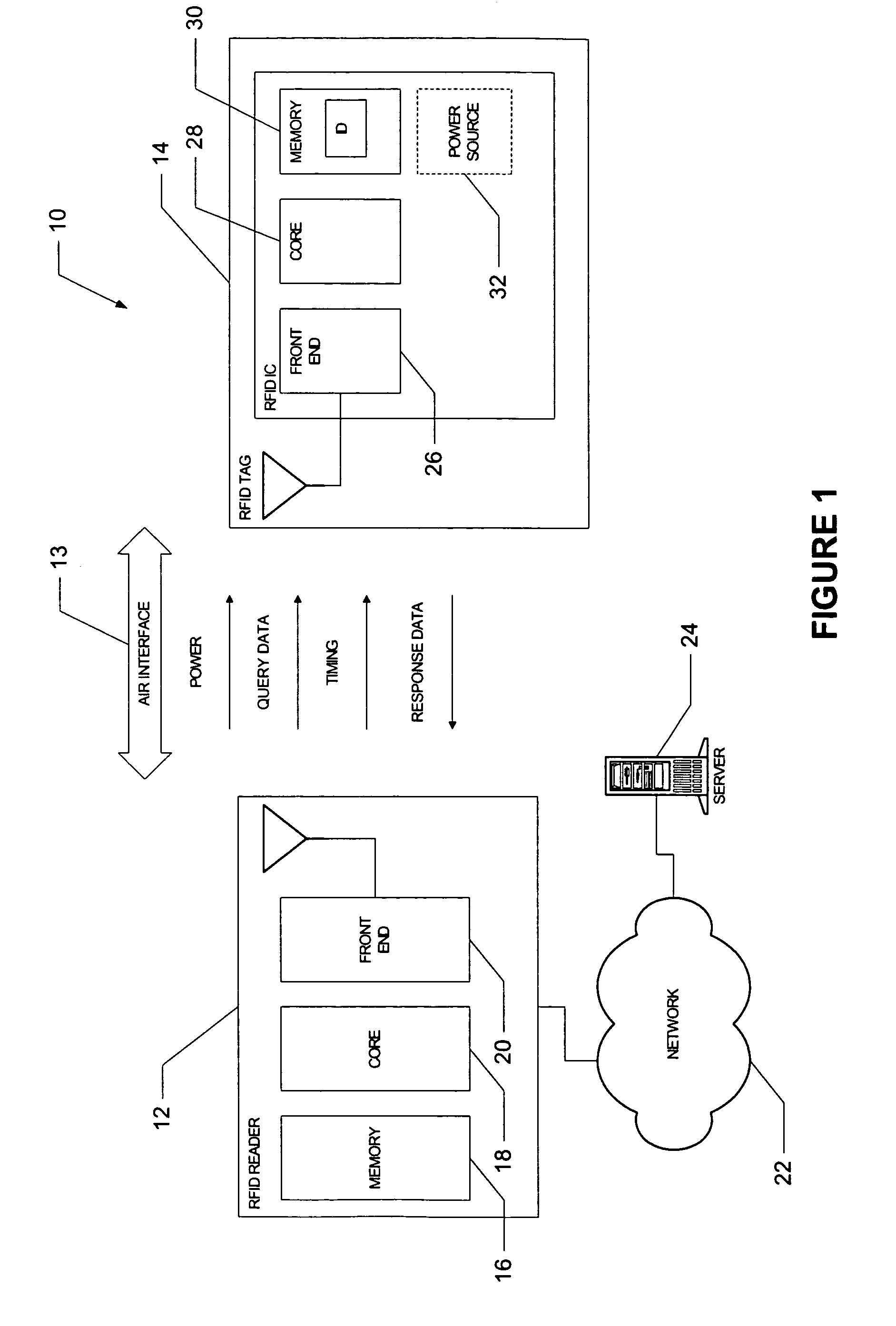 Method and apparatus to configure an RFID system to be adaptable to a plurality of environmental conditions